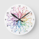Search for ballet shoes clocks Pointe
