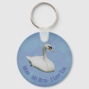 Search for my mom key rings Mother