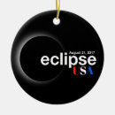 Search for solar christmas tree decorations Sun
