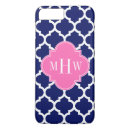 Search for hot phone cases Geometric