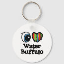Search for i heart bird key rings Birds