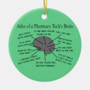 Search for pharmacy technician christmas tree decorations Pharmacist