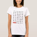 Search for japanese writing clothing Katakana