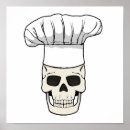 Search for the jolly roger posters Skull