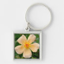 Search for tea rose key rings Smithsonian