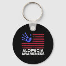 Search for coping key rings Awareness