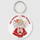 Search for canadian maple leaf key rings Patriotic