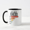 Search for retro gaming mugs Birthday