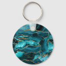 Search for geode key rings Gem