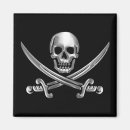 Search for chrome magnets Skull