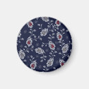 Search for design patterns magnets Abstract