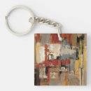 Search for for melodie key rings Guitar