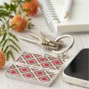 Search for hot pink key rings Geometric