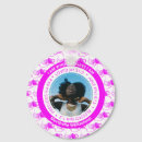 Search for positive affirmation key rings Christian