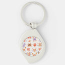 Search for cute beach key rings Nautical