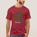 Search for forrest tshirts Plaid