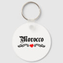 Search for mongolia key rings Countries