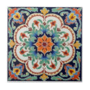 Search for turkish iznik tiles Oriental