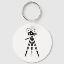 Search for film camera key rings Movies