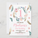 Search for tribal 1st birthday invitations Feathers
