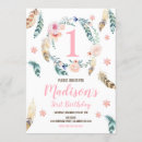 Search for indian girl birthday invitations Pink