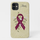 Search for ribbon electronics Burgundy