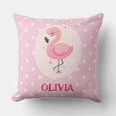 Search for pink flamingo nursery decor Whimsical