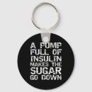 Search for diabetes diabetic key rings Insulin
