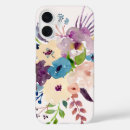 Search for water flower iphone cases Flowers
