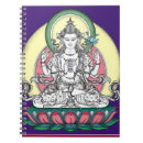 Search for chenrezig Buddha