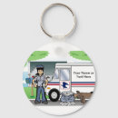 Search for postal key rings Worker