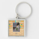 Search for vegetarian key rings I can has cheezburger