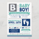 Search for coed baby shower posters Boy