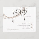 Search for circle rsvp cards Trendy