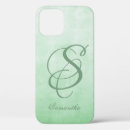 Search for pistachio iphone cases Modern