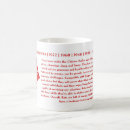 Search for year of the rat mugs Chinese