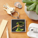 Search for emotion key rings Girl