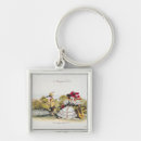 Search for marriages key rings 19th