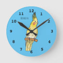 Search for cockatiel art Australia