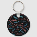Search for name in lights key rings Pattern