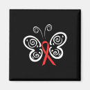 Search for hiv magnets Red