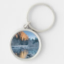 Search for a gate key rings Consumerproduct