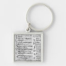 Search for scoring square key rings Manuscript