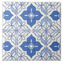 Search for lattice tiles Azulejo