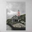 Search for lighthouse light posters Ocean
