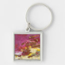 Search for rainbow paint key rings Abstract