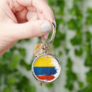 Search for colombian flag key rings Medellin