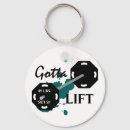 Search for muscle round key rings Sports