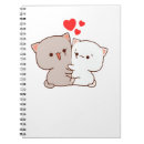 Search for mochi cat Cute milk and mocha