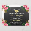 Search for chalkboard graduation invitations Script